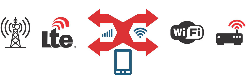 Co-existence of 4G / LTE & Wi-Fi for last mile connectivity