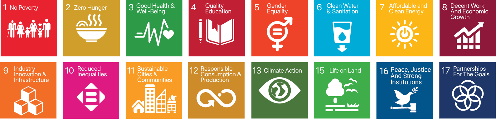 Sustainable-Development-Goals