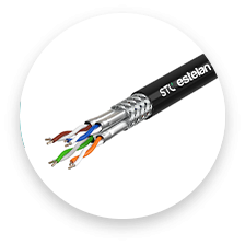 Cat6A SFTP